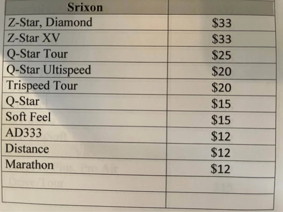 Srixon Golf Balls - Waterloo - Prices in pic #2 - photo 2
