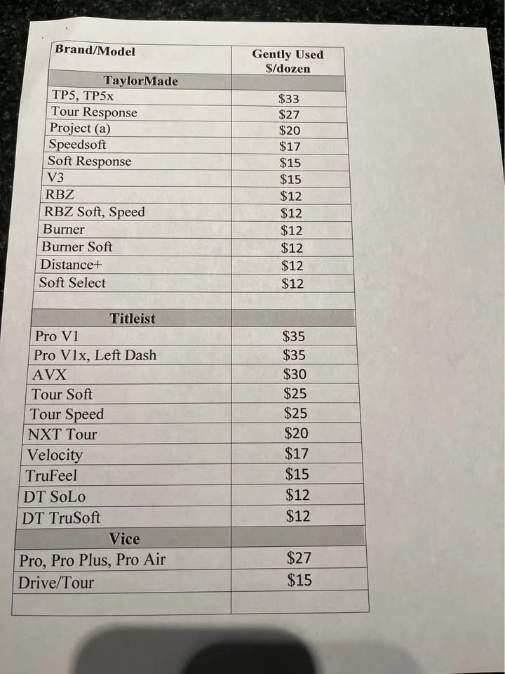 Titleist Golf Balls - Waterloo - Prices in pic #2 - photo 2