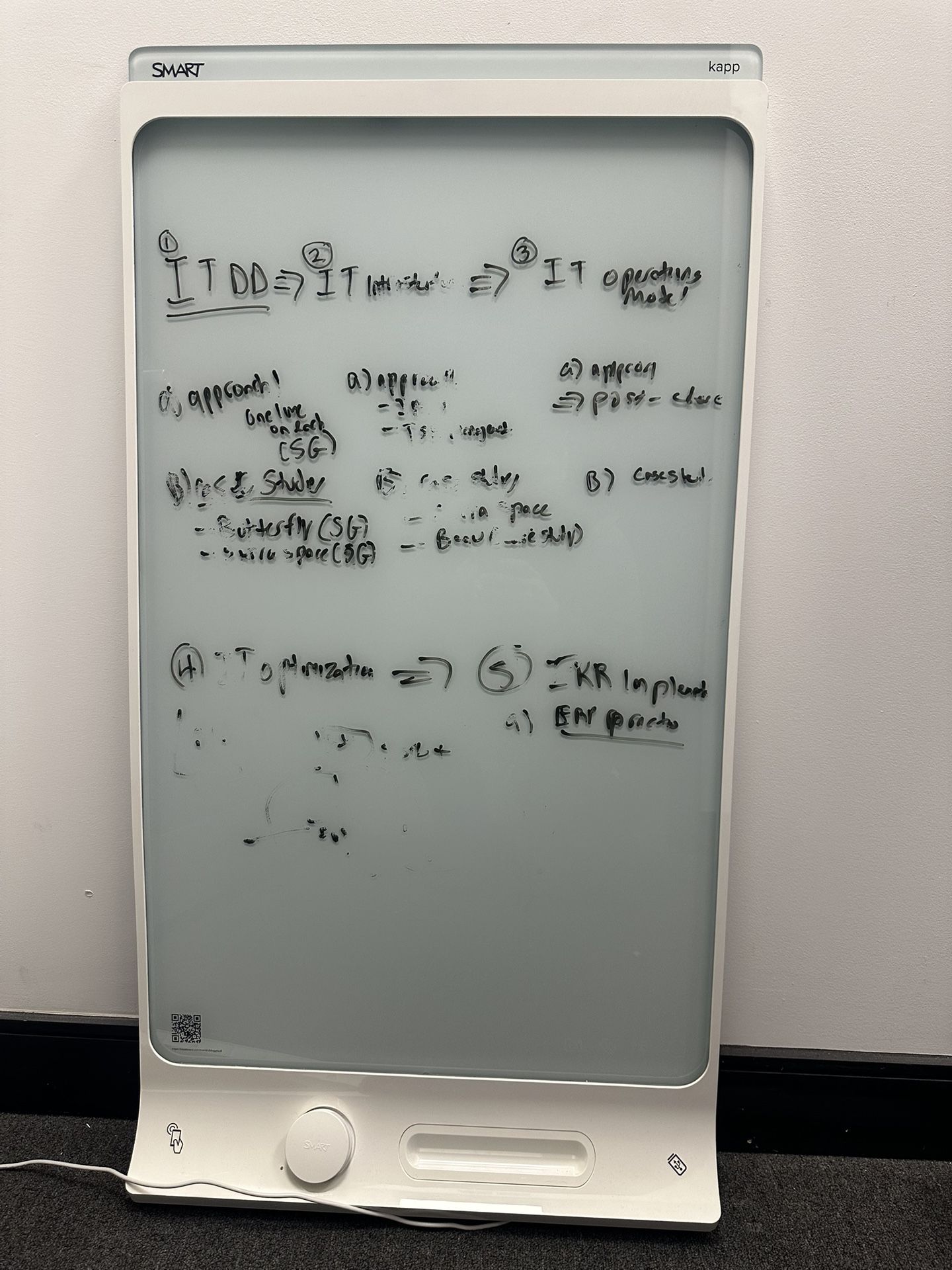 SMART kapp 42" Capture Board - photo 5
