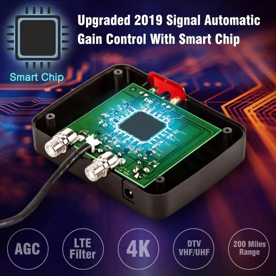 Five Star Outdoor HD TV Antenna 320km Range image indicator(3)