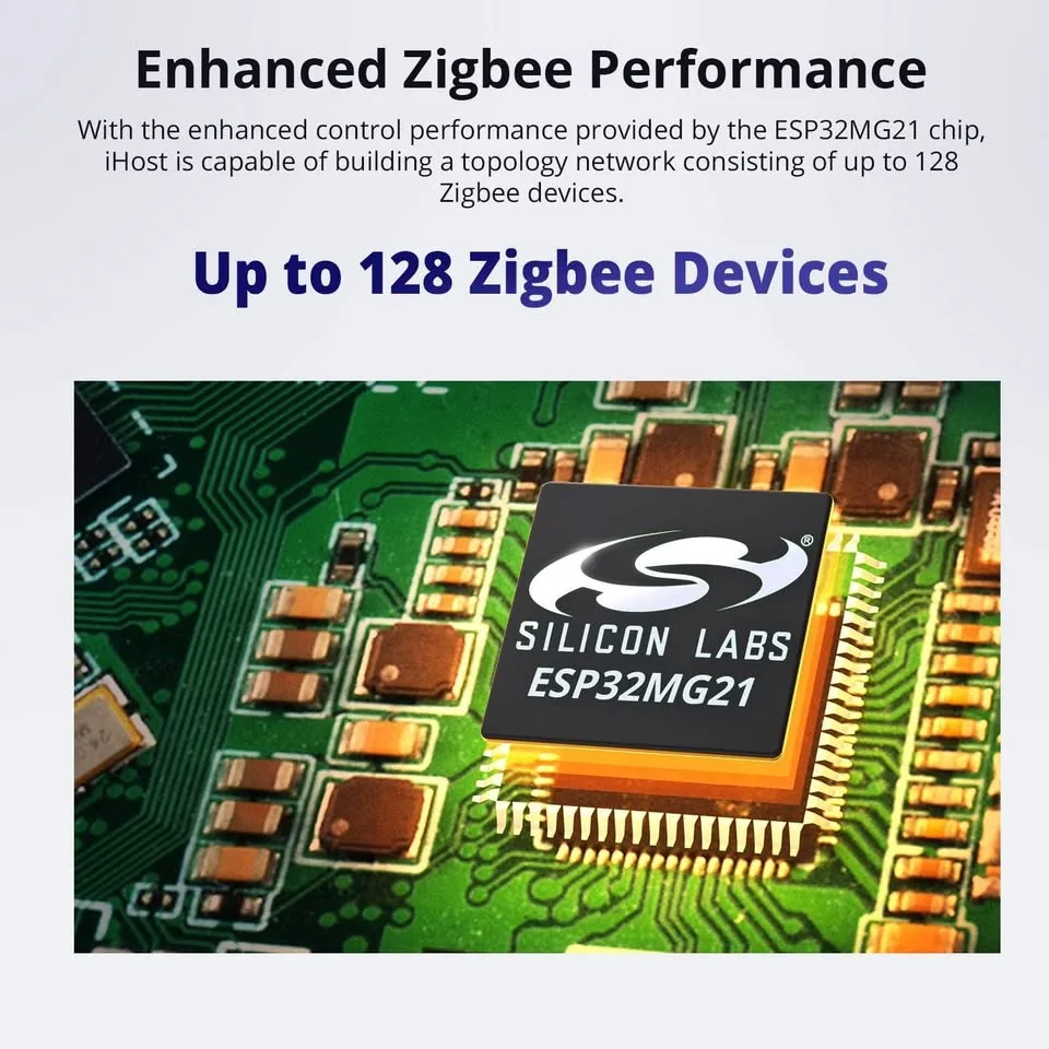 SONOFF iHost Smart Home Hub image indicator(4)