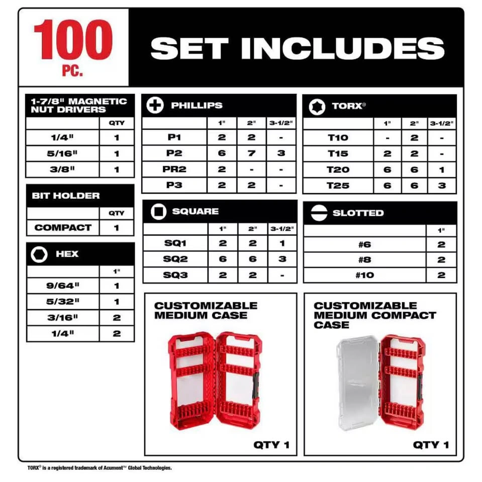Milwaukee Driver Bit Set (100-Piece) - photo 4