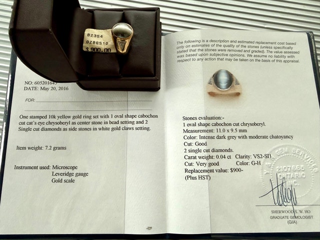 10k Gold Tiger Eye Chrysoberyl Ring