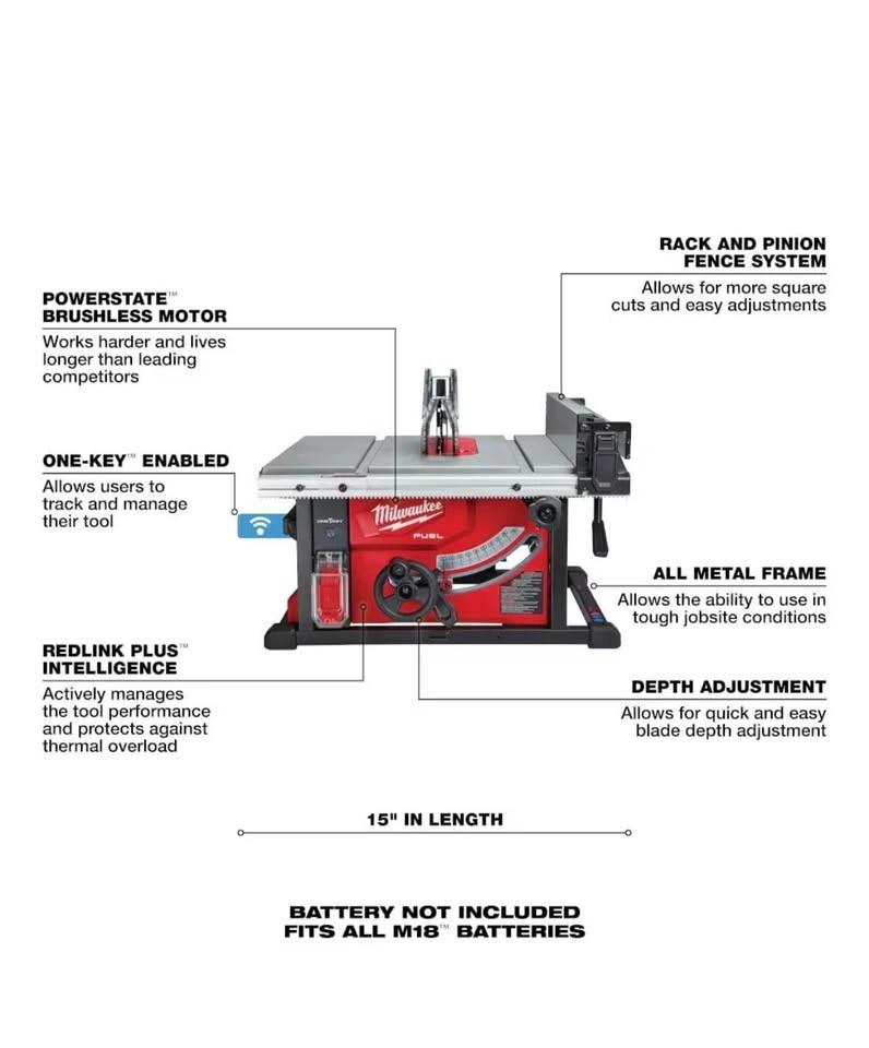Milwaukee M18 FUEL 8-1/4" Table Saw w/ ONE-KEY - photo 2