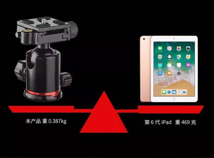 HIGHLIGHTS E2 Pro Tripod Ball Head — 25kg Load — Arca-Swiss 38mm - photo 3