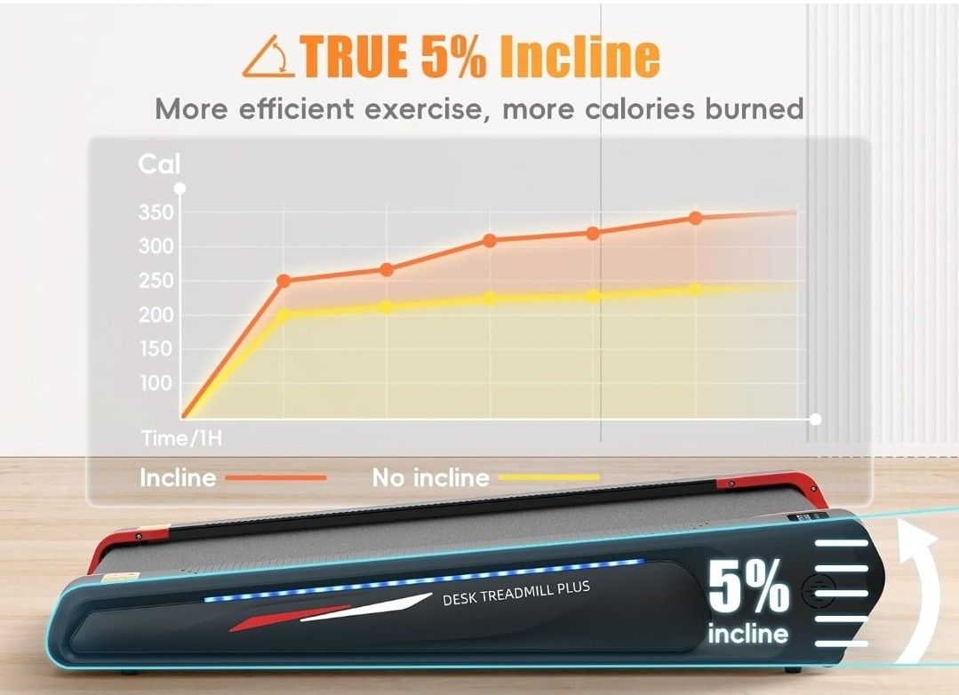 Ultra Compact Treadmill - photo 5