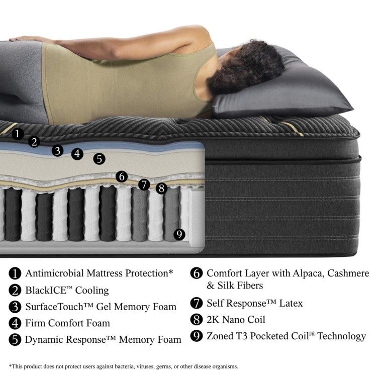 Beautyrest King Size Pillow Top Mattress - Black K-Class - photo 5