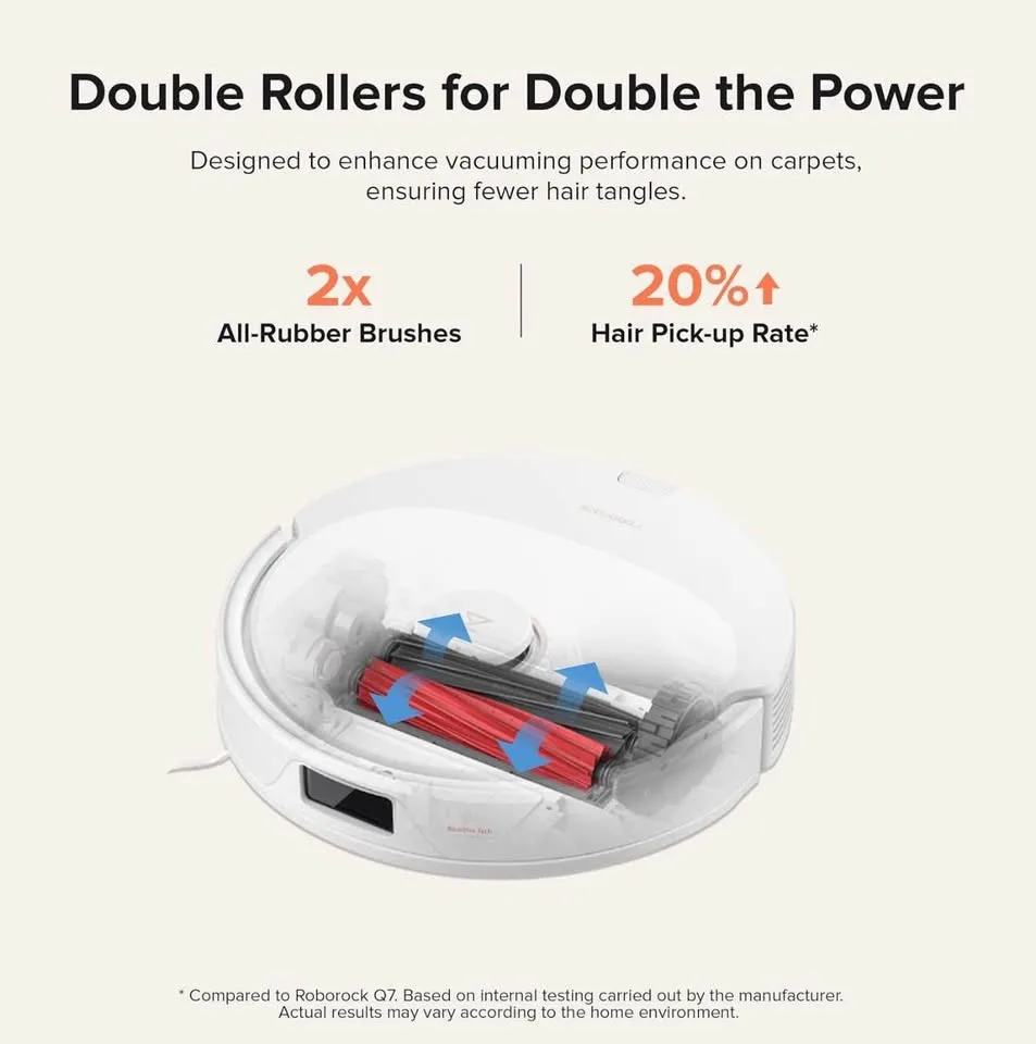 New Roborock Q8 Max+ Robot Vacuum and Mop - White image indicator(6)