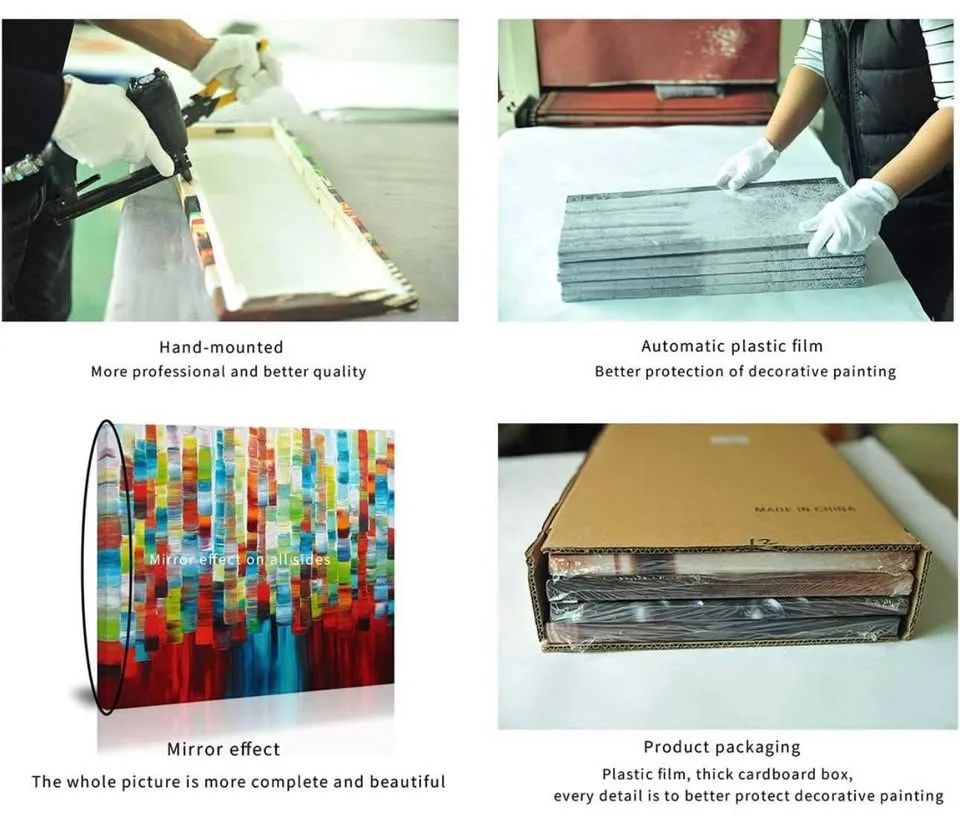 New and sealed modern abstract wall art - 24X 36 inch image indicator(6)