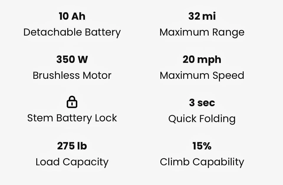 Turbo ant x7 pro scooter - 20mph, 32mi range, charger incl.