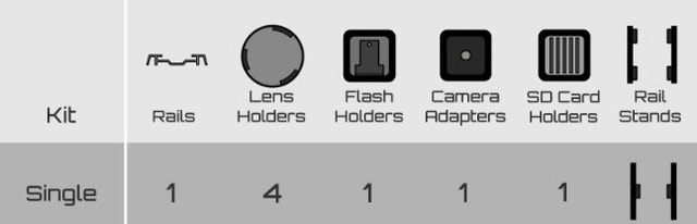 LensRacks Single Rail Kit for Canon - Photo Gear Storage - photo 3