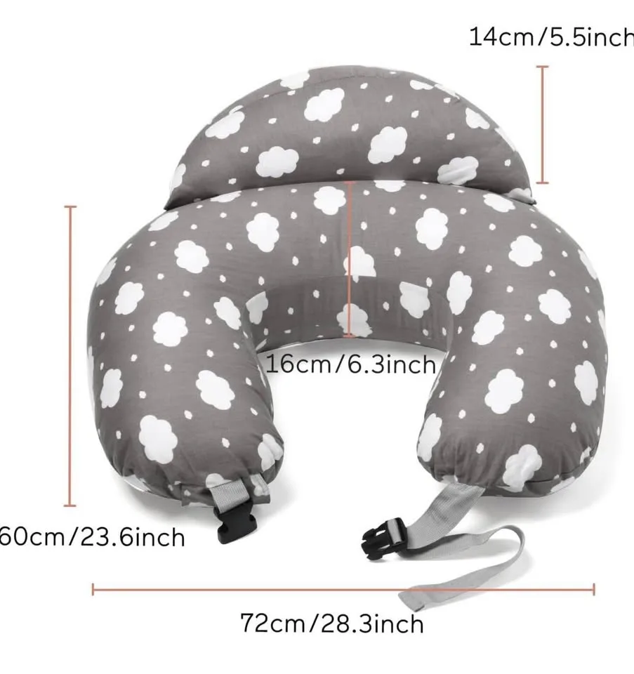 New and sealed Momcozy nursing pillow image indicator(3)