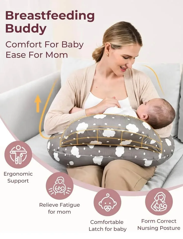 New and sealed Momcozy nursing pillow image indicator(4)