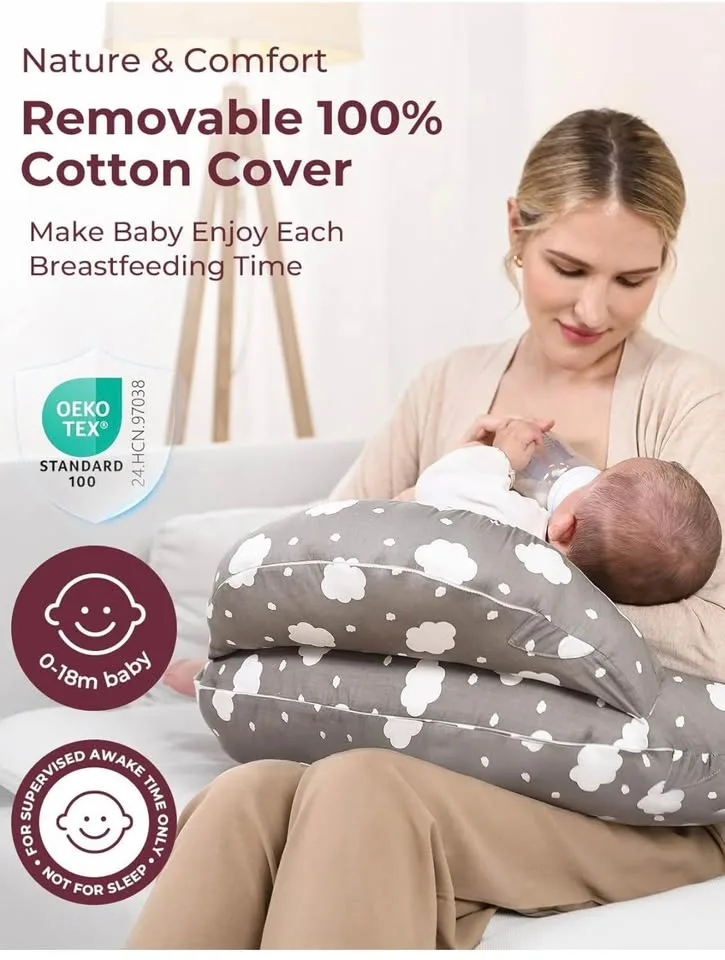 New and sealed Momcozy nursing pillow image indicator(7)