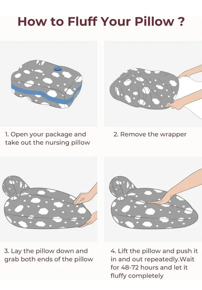 New and sealed Momcozy nursing pillow image indicator(9)