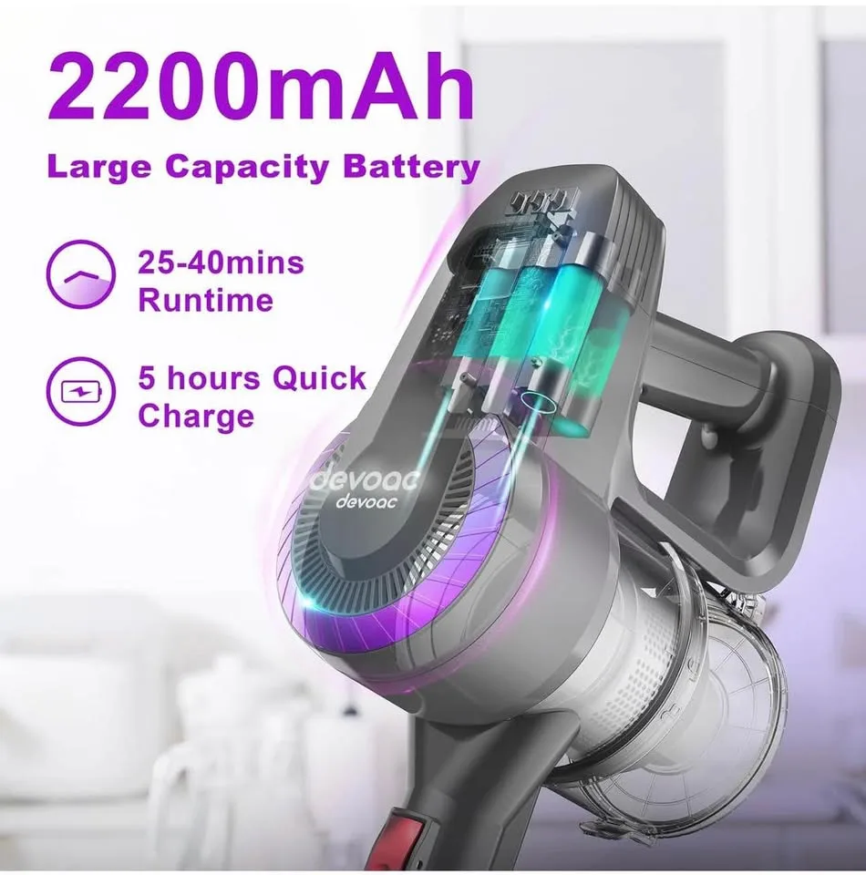 New and sealed 6 in 1 cordless vacuum cleaner image indicator(4)