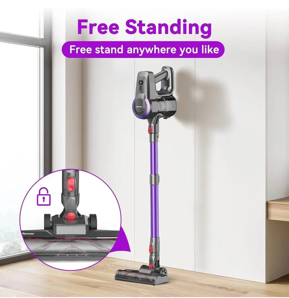 New and sealed 6 in 1 cordless vacuum cleaner image indicator(6)