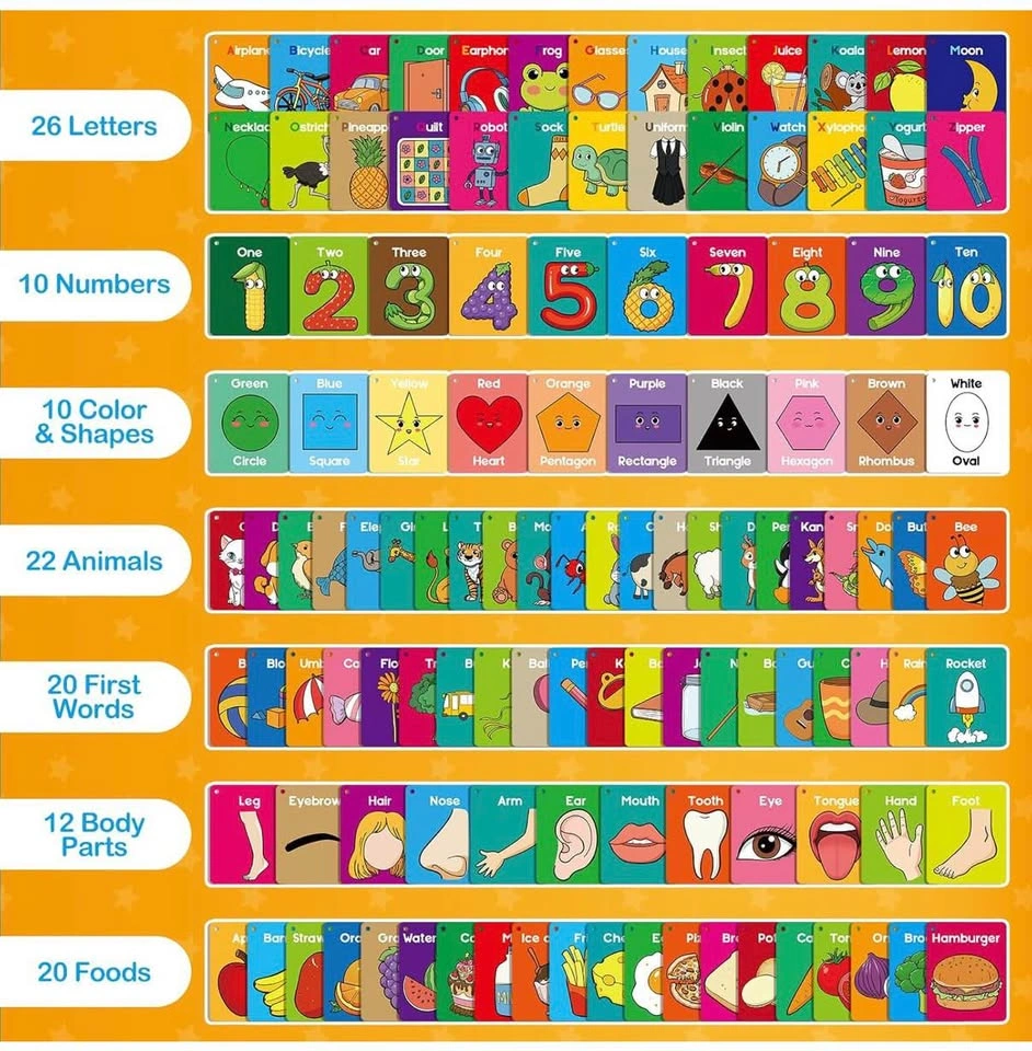 Kids Learning Flashcards Educational Alphabet Numbers Shapes - photo 3
