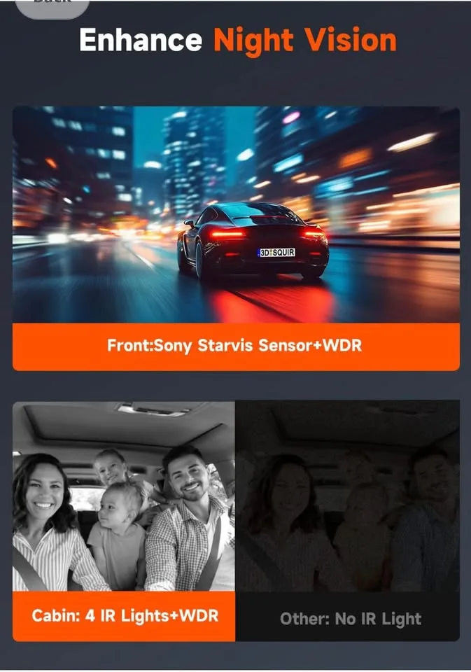 Tuifac 3-Channel 4K WiFi Dash Cam (New) image indicator(4)