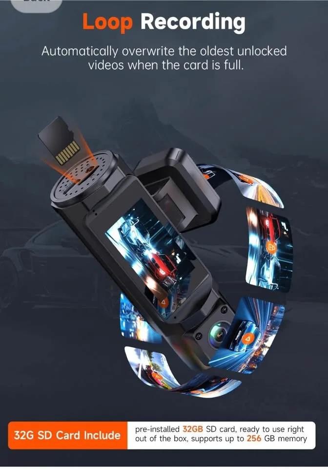 Tuifac 3-Channel 4K WiFi Dash Cam (New) image indicator(5)