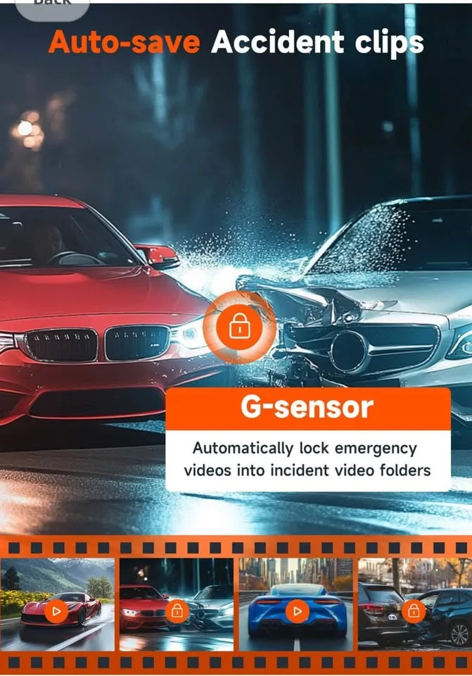 Tuifac 3-Channel 4K WiFi Dash Cam (New) image indicator(6)