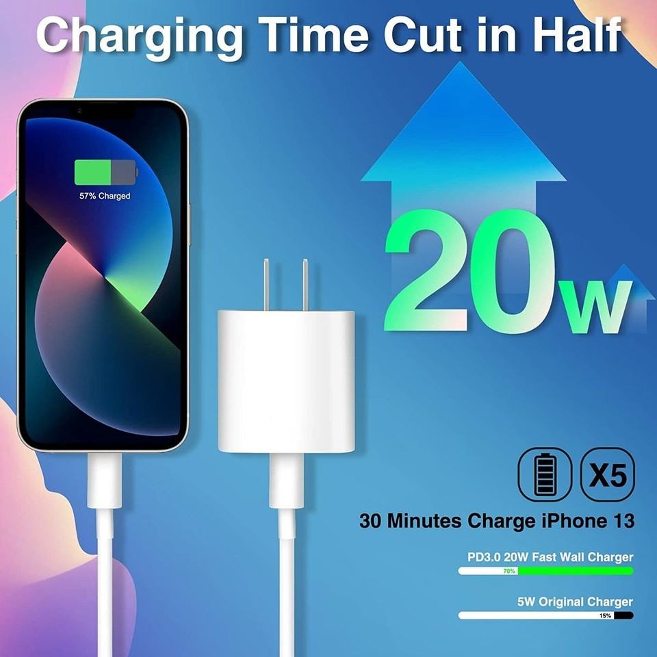 20W USB-C Fast Charger Cable & Adapter - White - photo 2