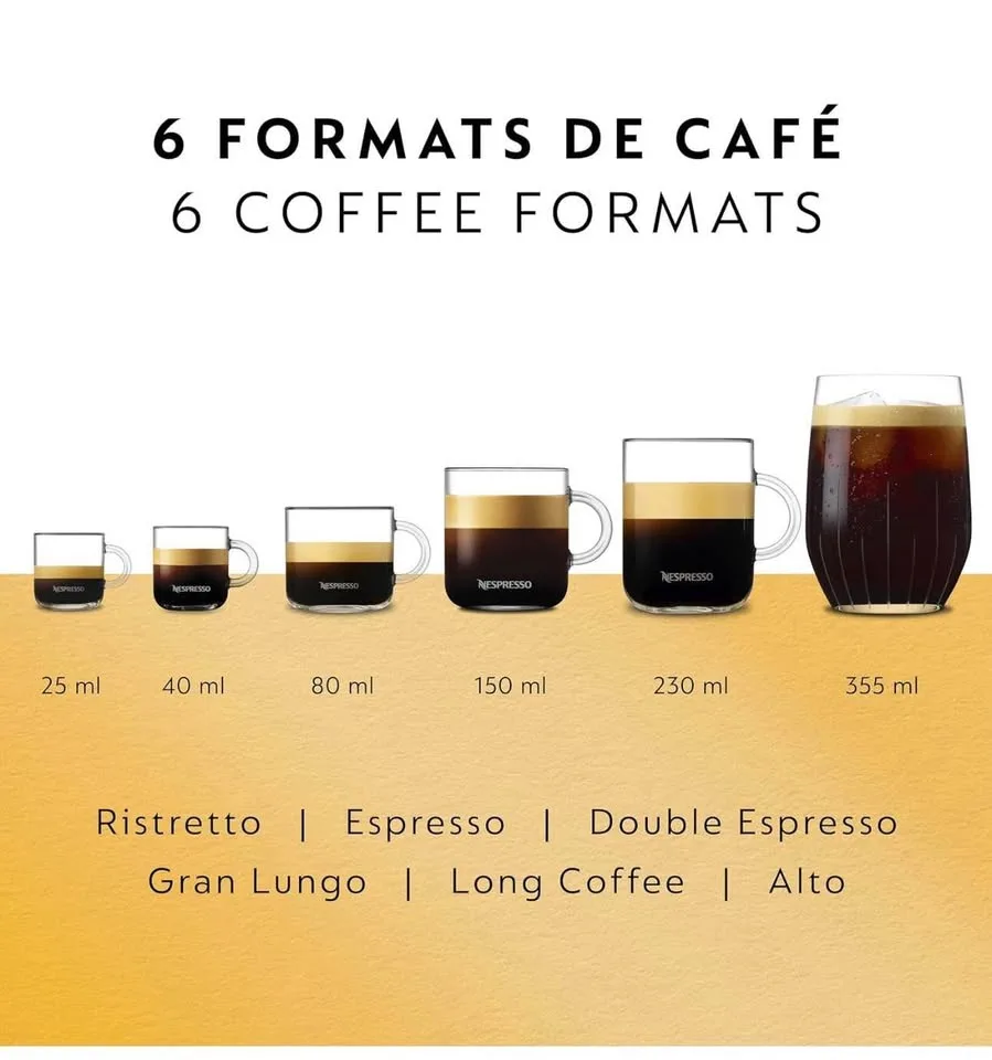 New in box Nespresso vertuo pop+ espresso machine image indicator(7)