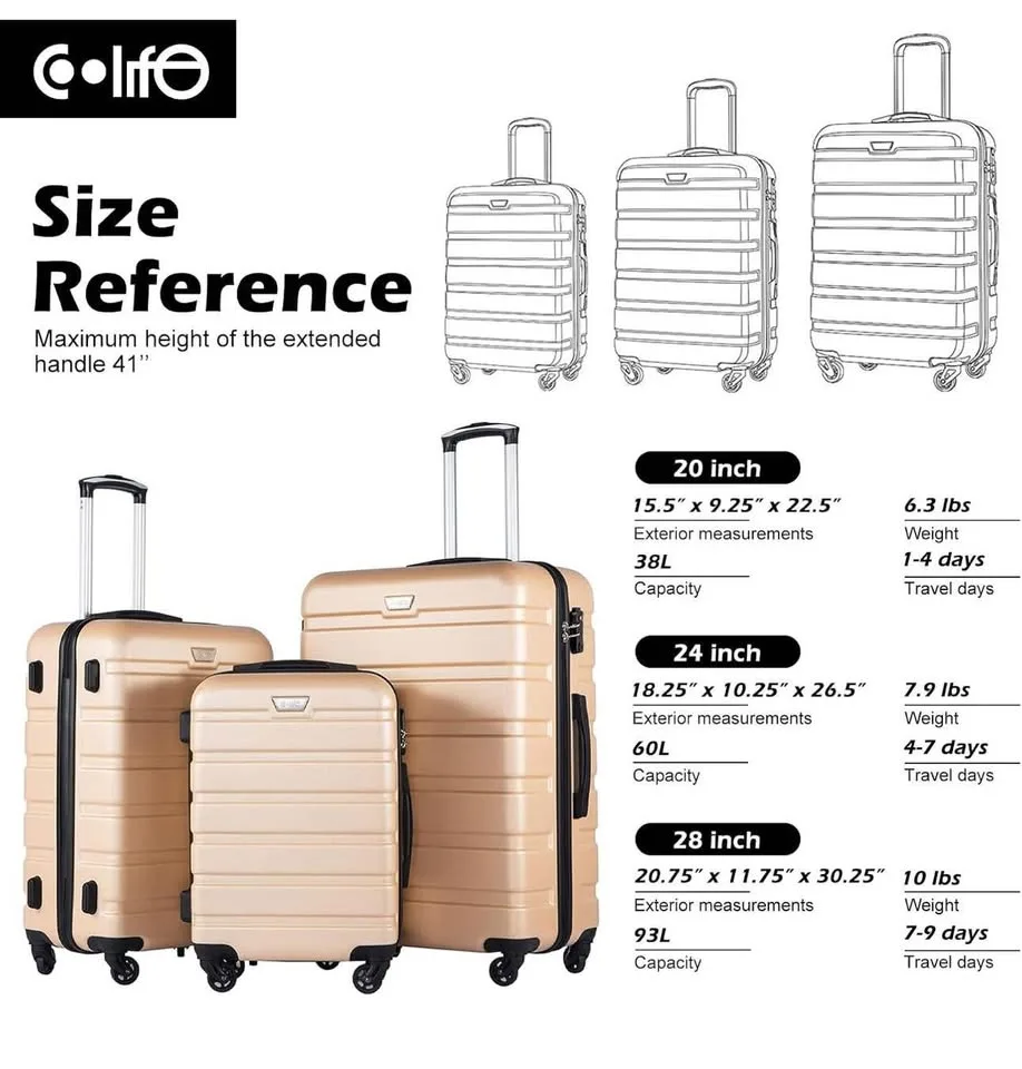 New Coolife 3-Piece Luggage Set - Sakura Pink image indicator(7)