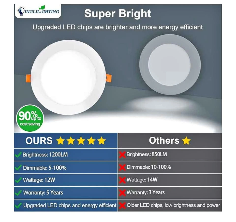 4-Pack Dinglilighting 8" LED Recessed Lights - 5CCT Selectable C