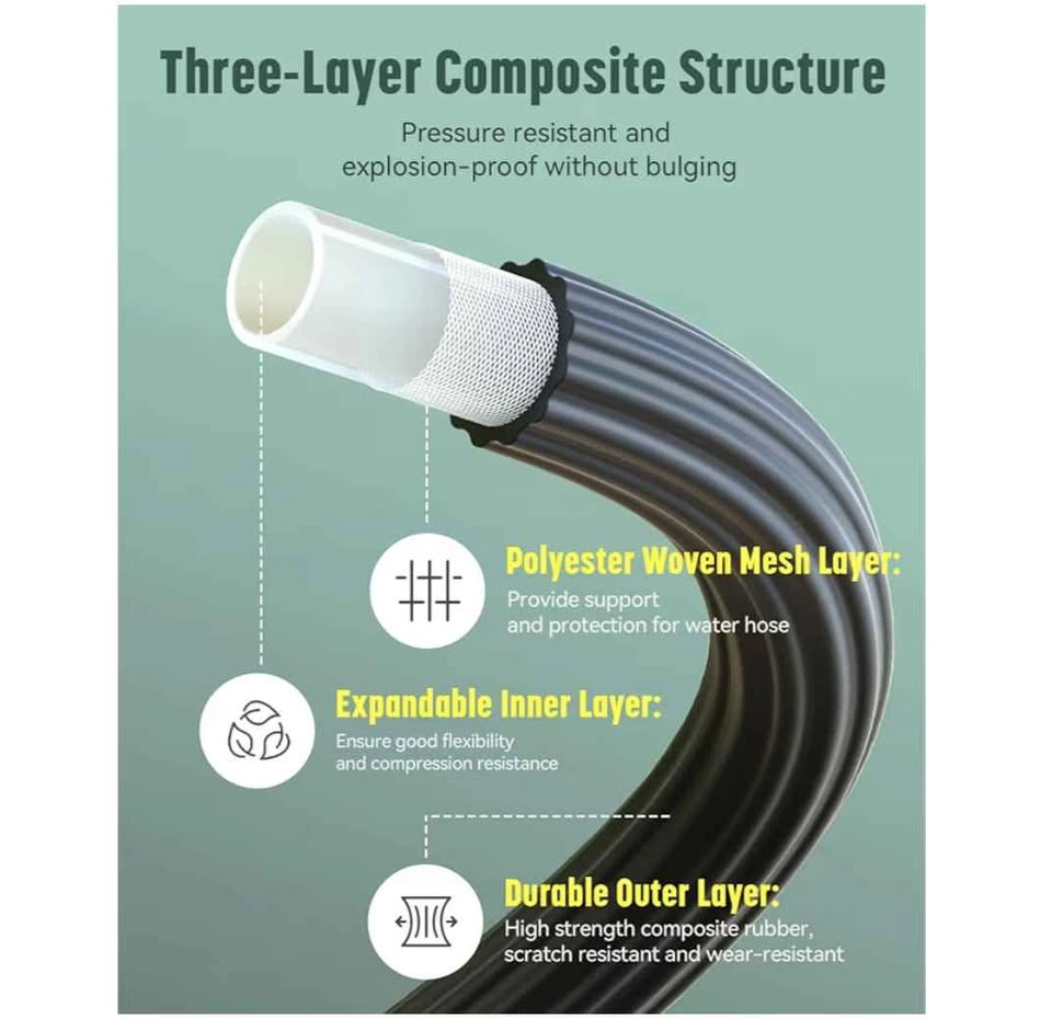 Expandable Garden Hose Kit - Nozzle & Hanger Included - photo 3