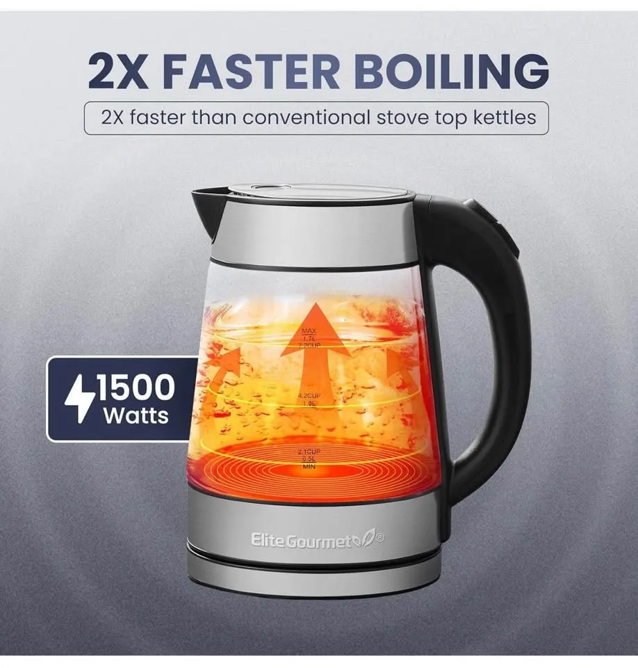 Elite Gourmet 1.7L Electric Kettle - New in Box image indicator(4)