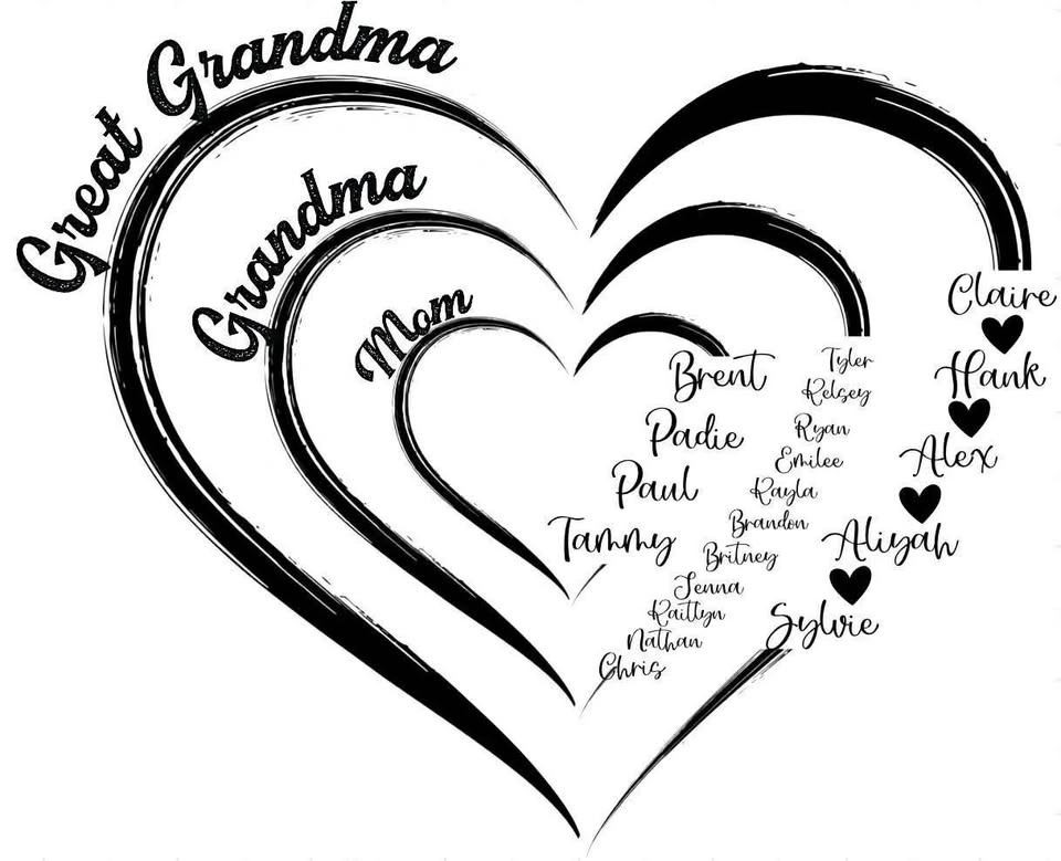Custom Mother's Day Mugs - photo 3