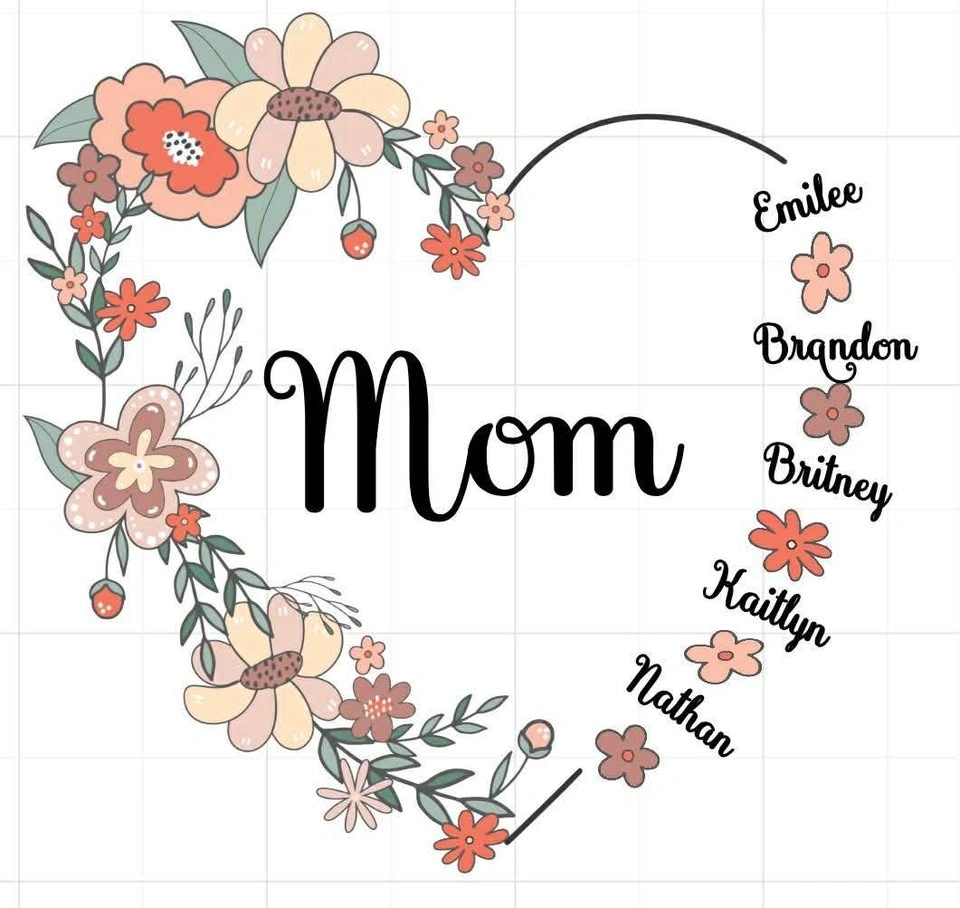 Custom Mother's Day Mugs - photo 4