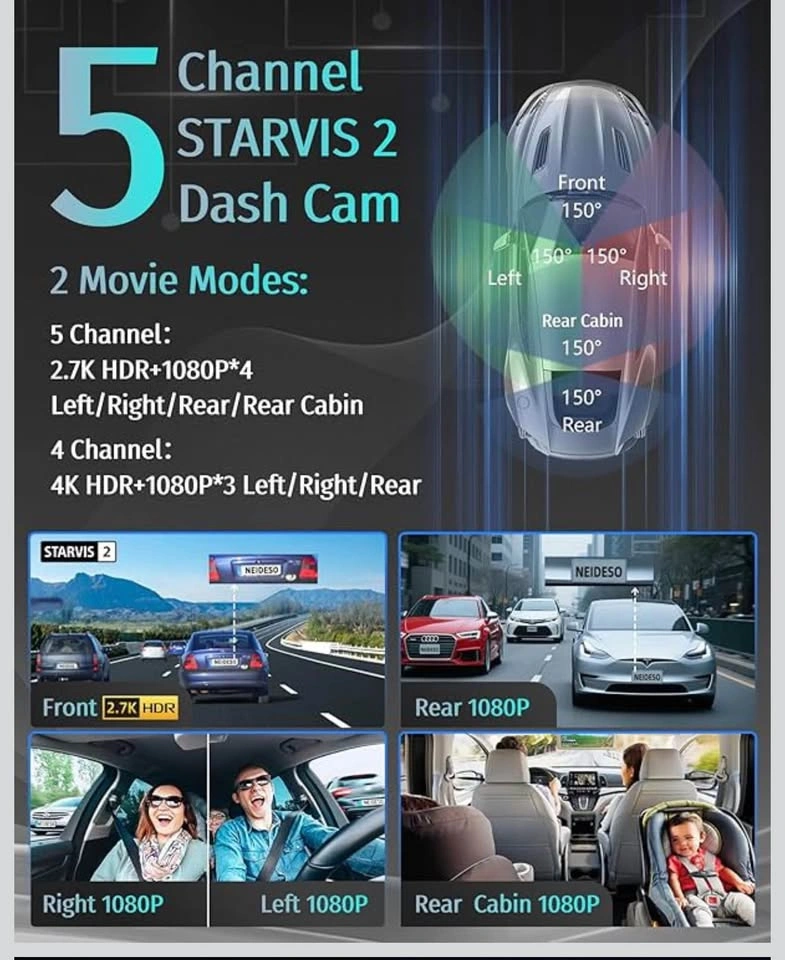 5 Channels AI Dash Cam - Brand New - photo 2