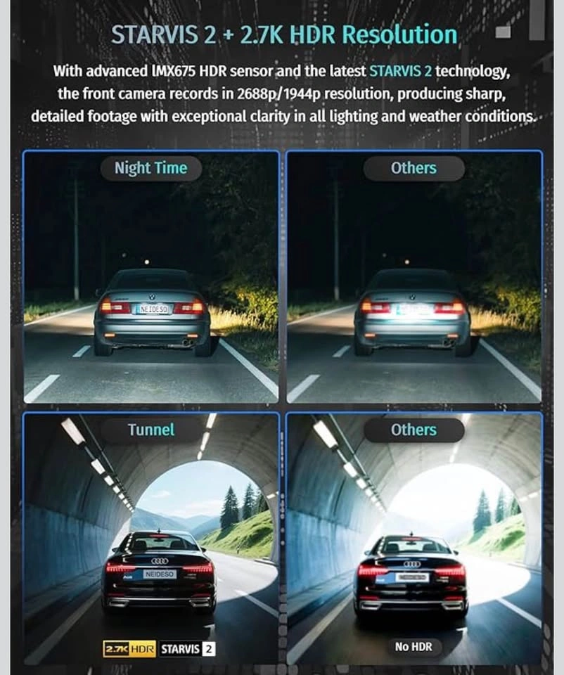 5 Channels AI Dash Cam - Brand New - photo 4