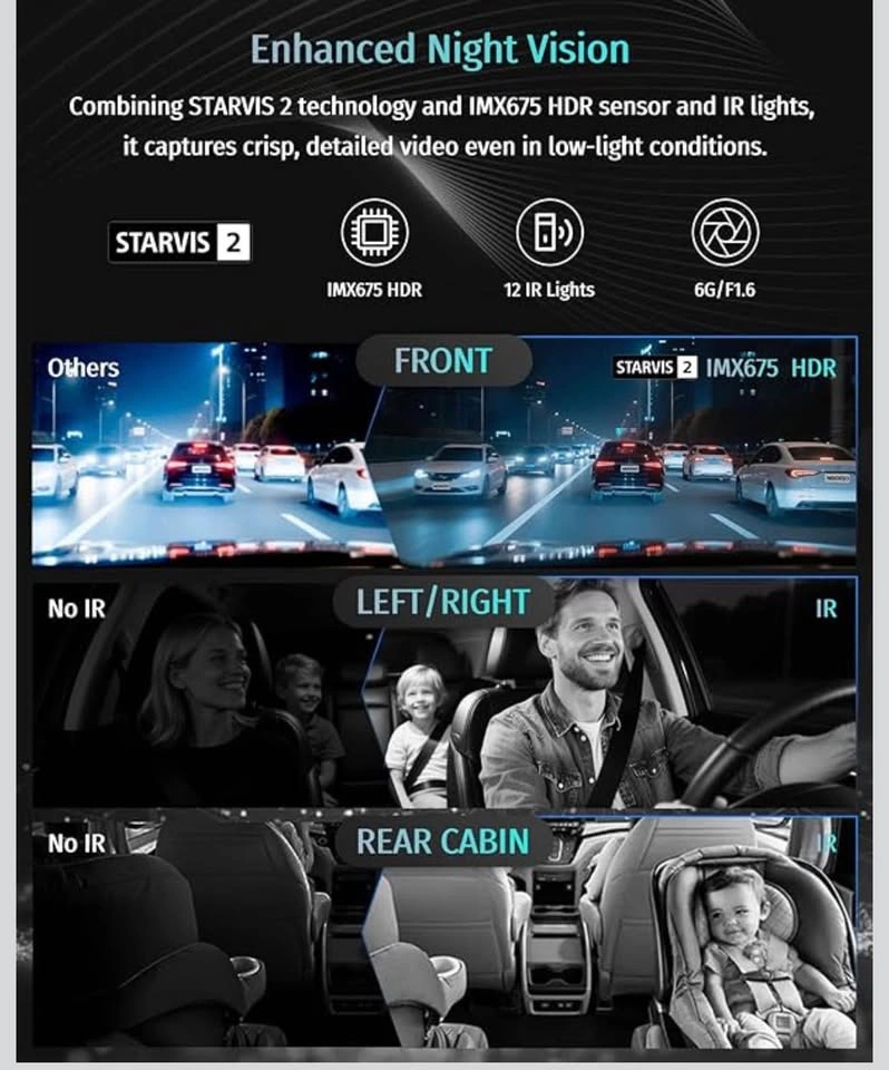 5 Channels AI Dash Cam - Brand New - photo 5