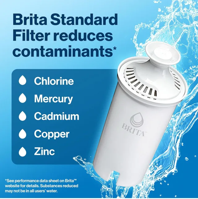 Brita Standard Replacement Filter (5 pack) image indicator(2)