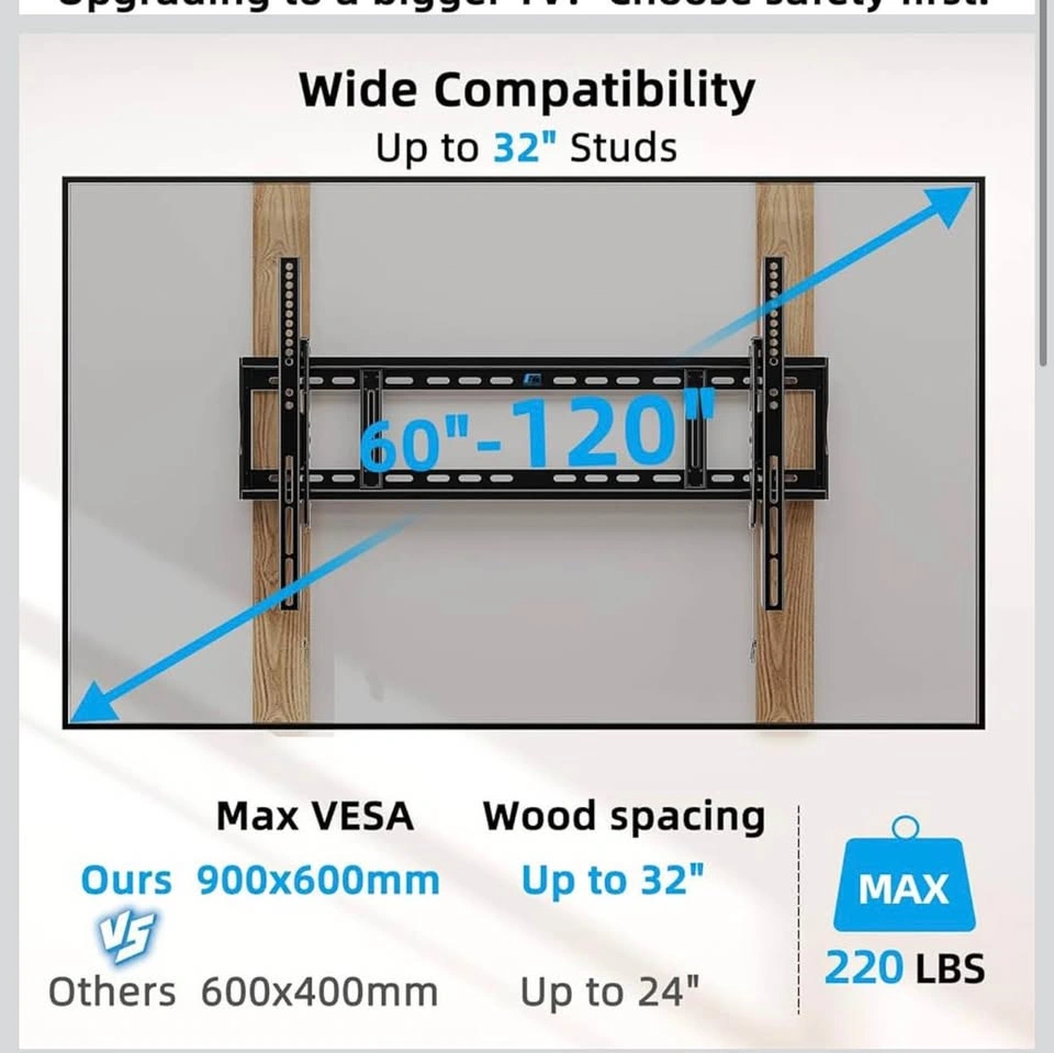 ULTIMATE Heavy Duty TV Mount - Fits up to 120" TVs! - photo 3