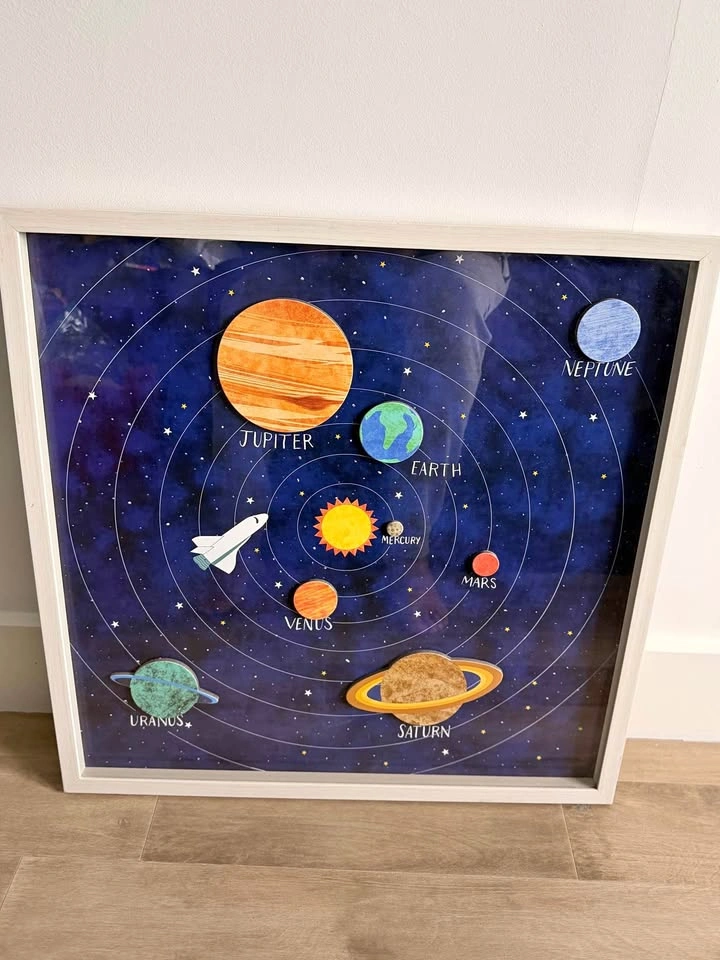 Pottery Barn Kids Solar System Wall Art – Framed