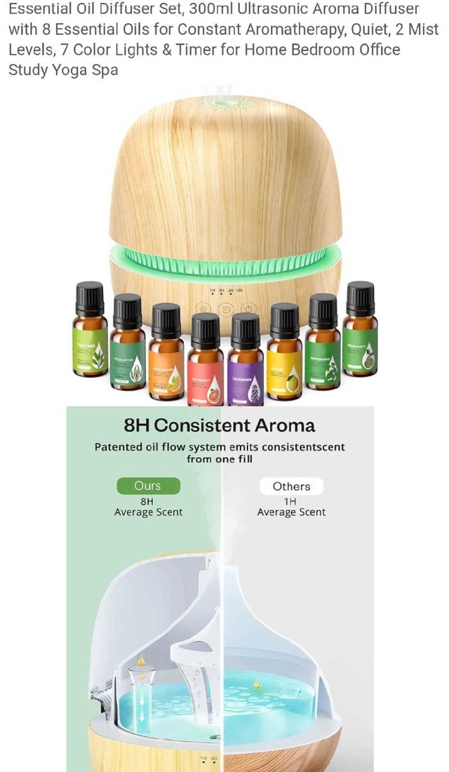 ✳️ ANJOU Aroma Diffuser - photo 2