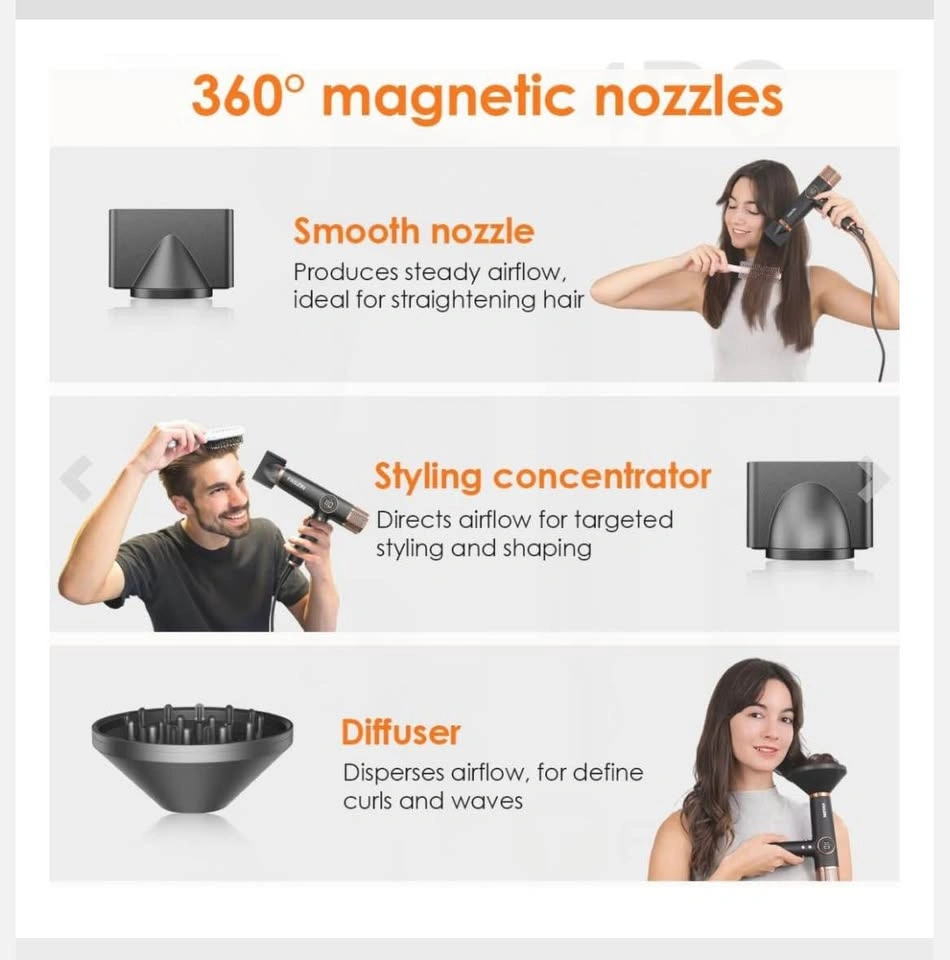 FASZIN JET X J100 Series Hair Dryer - 4pc Set - photo 2