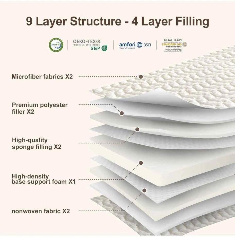 King Size Japanese Floor Mattress - Extra Thick Futon - photo 2