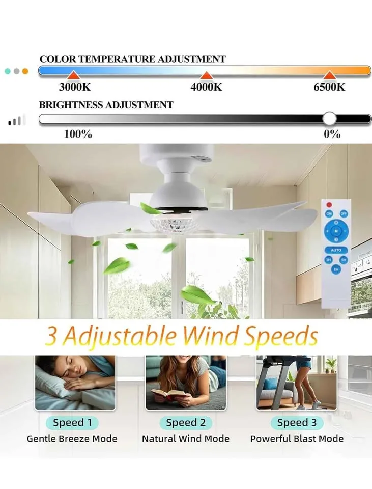 Solar Powered Ceiling Fan image indicator(2)