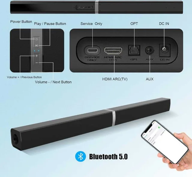 Bluetooth soundbar speaker image indicator(2)