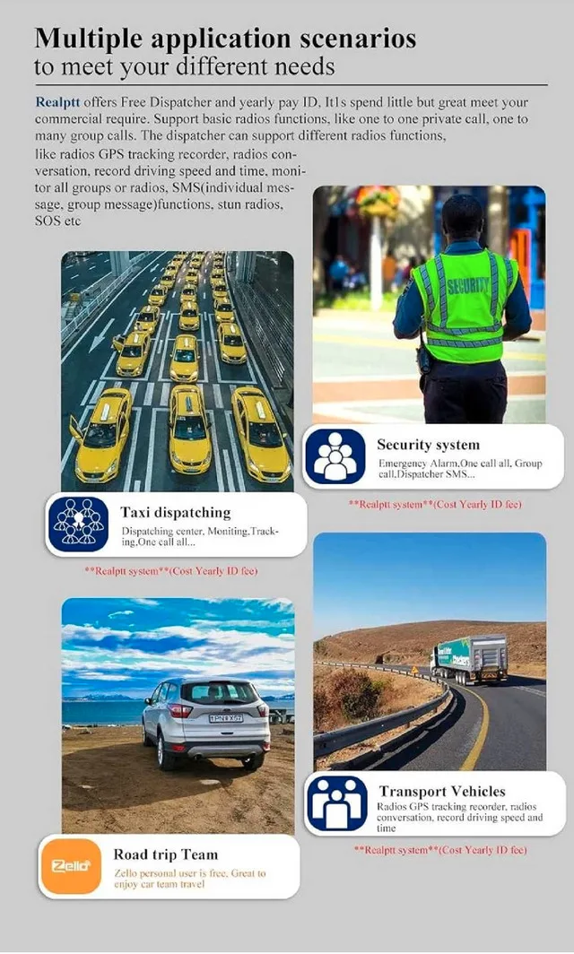Mobile Radio W2 Pro image indicator(6)
