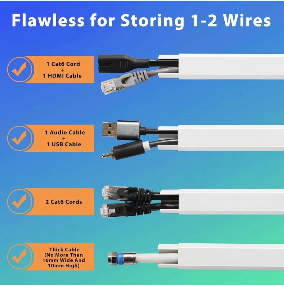 Brand New YesBes Cord Hider Kit – 116 inch Cable Cover - photo 2