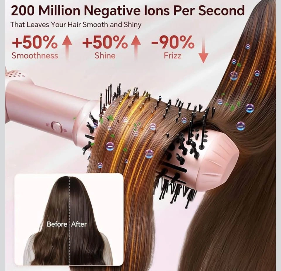 5-in-1 Air Styler, High-Speed Hair Dryer & Blow Dryer Brush - photo 5