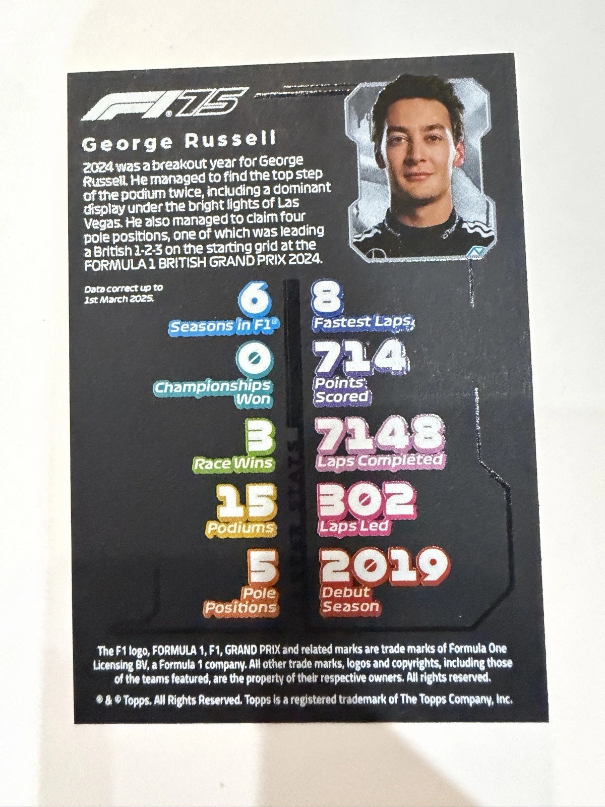 2025 Topps F1 Monster Box Exclusive EDG 4 George Russell - photo 2