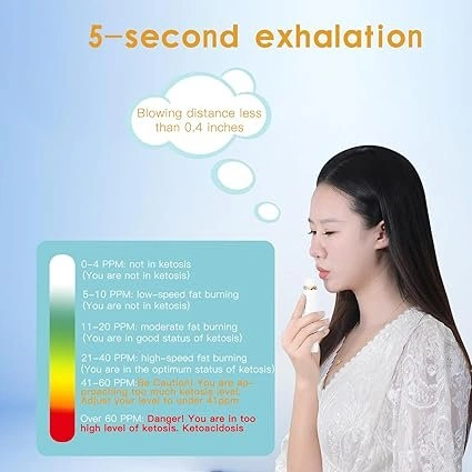 KETO Breath Meter ZH03 Breath Analyzer - photo 5