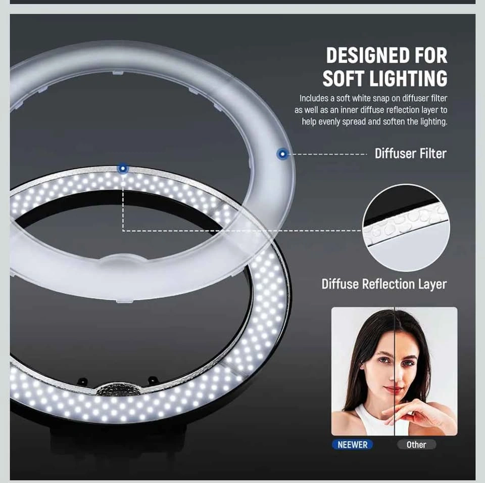 NEEWER RL18 Ring Light Kit - photo 5